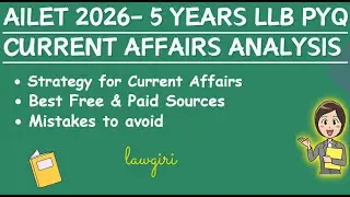 AILET GK 2026 Question paper Analysis Current Affairs|NLU Delhi 5 years LLB current Affairs Strategy