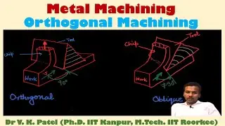 Theory of Metal Machining