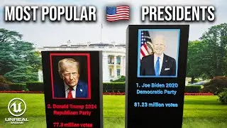 Ranking the US Presidents by the most amount of Votes (2025)