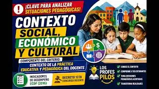 Contexto Social, Económico y Cultural | Clave para el Concurso Docente