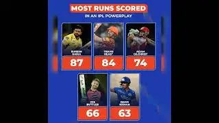 Most runs scored players in IPL power play.