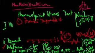 ^MuniHealth - #145 What Is Pharmacological Stress Testing? - #Cardio360 Presents...
