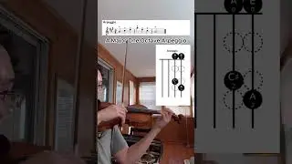 A Major One Octave Arpeggio #classicalmusicfans #classicalmusic #violin #music #violinmusic #scales