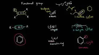 Functional groups Alkanes, cycloalkanes, and functional groups | Organic chemistry | KA Urdu