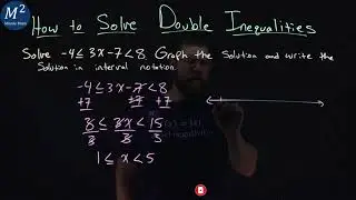 How to Solve Double Inequalities | Minute Math