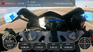 2nd Track day of 2026 | Sub 1:5Xs lap times (2nd Session) (Pueblo Motorsports Park)
