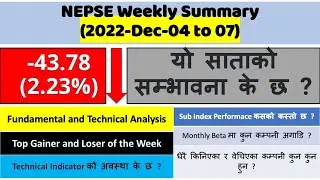 4 to 7 december | Nepse Weekly Summary | Nepali Share Market News | Ram hari Nepal