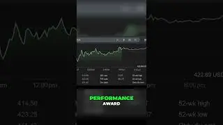 Акции Tesla достигли $420! Пророчество сбылось!