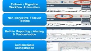 VMworld 2013: Session BCO5129 - Protection for All: vSphere Replication & SRM Technical Update