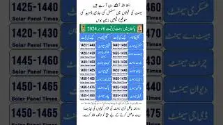 Cement Price in Pakistan
