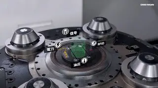 DMG MORIによるE-パレットインタフェースを使用したスマート治具