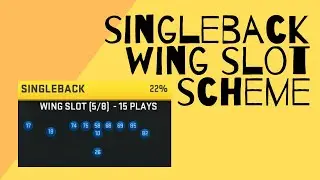 SINGLEBACK WING SLOT SCHEME BREAKDOWN
