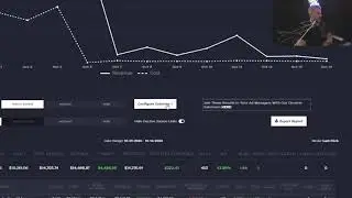 Как сократить расходы на рекламу на 20% с помощью HYROS