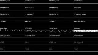 SN76489 vs T6W28 vs AY-3-8910 vs SID 8580 vs 2A03 vs Gameboy vs OPLL vs Pokey - Brief Showcase