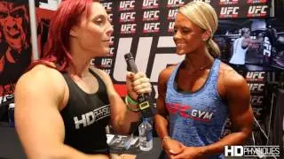 Nicole Wilkins - Figure Olympian - Interviewed by HDPhysiques' Katie Lee