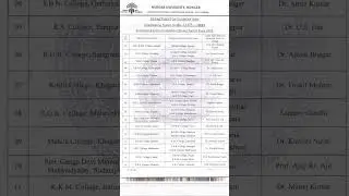 MUNGER UNIVERSITY PART 3 | SESSION 2020-2023 | EXAM DATE SHEET | #mungeruniversity #part3 #datesheet