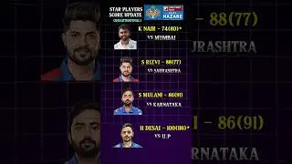 Vijay Hazare Quarter-Final Score Update - 🏏🚨#devduttpadikal   #cricketnews  #vijayhazaretrophy