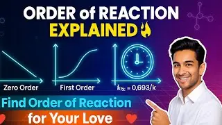 Order of Reaction EXPLAINED: Integrated Rate Law & Half-Life Formulas | Class 12 Chemistry