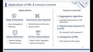 Federated reinforcement learning: techniques, applications, and open challenges