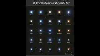 25 Brightest Stars in the Night Sky