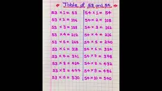 Table of 53 and 54 |#tableof53and54 |#shorts #youtubeshorts #viral #shortsvideo #kashifindian