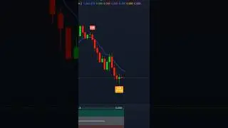 📈 9 EMA + ADX Trading Strategy &ndash; Spot Strong Trends Like a Pro! 🚀🔥 #trading #tradingview