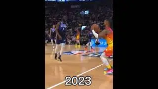 Evolution Of The NBA All Star Game #shorts #evolution