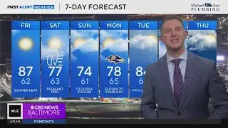 Sunshine and summer heat Friday before cooler, dry weekend
