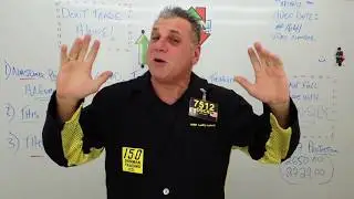 Oscar Carboni Says Although I Tried, No Bearish Argument Long Term In Stocks 07/06/2017 #1641