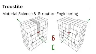 52.7 Troostite | Micro-constituents of Iron Carbon System | Material Science and Engineering