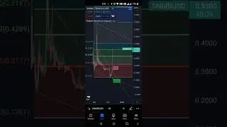 #blast crypto skyrocket subscribe for further update