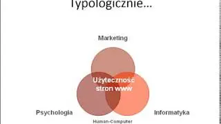 Piękna i bestia 1 - webusability - jak pogodzić SEO z konwersją