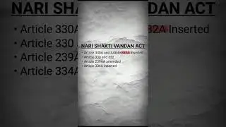 Women Itni Kam Kyun⚠️ | Current Affairs | Nari Shakti Vandan Act | Indian Polity | FILOSOFICO |