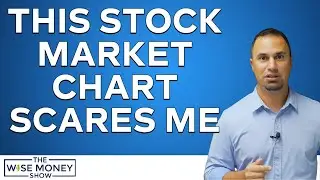 The One Chart That Scares Me About The Stock Market