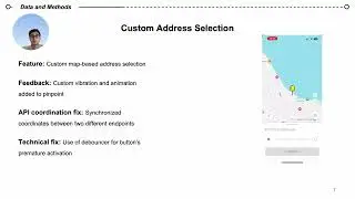 iOS Application Development Report Presentation Valeh Ismayilov