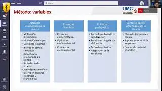 ¿Qué factores se asocian al desarrollo de la competencia científica en estudiantes peruanos?