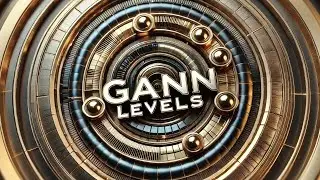 Advanced Gann Levels - How to Know Trend change of any Stock ?