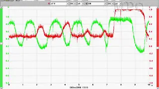 08 TID 17 CID 80 After Catalyst Oxygen Sensor (B1S2) Lean Voltage Test
