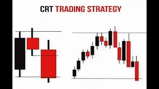 CRT Trading Strategy Explained | Candle Range Theory for Forex & Gold (Beginner Guide) CLASS 1