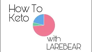 Keto Starter Kit | PART ONE