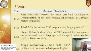 Foundation & History of AI