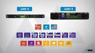 iAM1-8 & iAM2-8, 8 Channel Audio Only Monitors