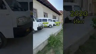 Самарканд. Дамас бозор 2025
