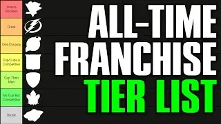 Tier Listing Every Franchise Since NHL Expansion (1967)