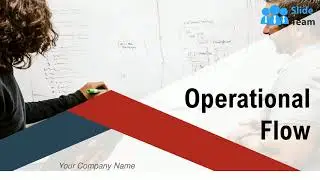 Operational Flow Incident Management Organization Technical Access Architecture Business