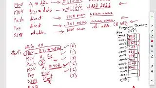 8051 #5: Converting from Assembly Language to Machine Language