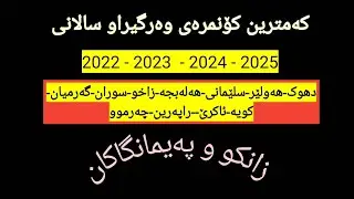 کەمترین کۆنمرەی وەرگیراو سالانی 2025-2024-2023-2022 هەموو پارێزگاکان🔥🔥