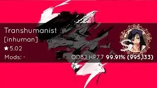 Transhumanist [inhuman] - 995,133