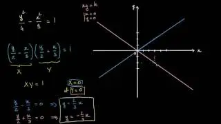 Déterminer les asymptotes d'une hyperbole