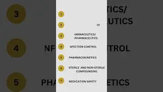 DHA DUBAI PHARMACIST NEW SYLLABUS #quiz